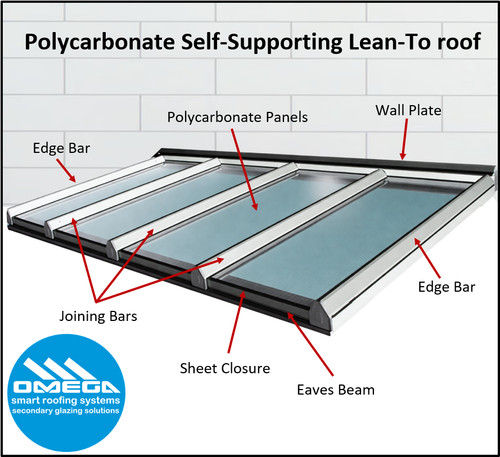 Lean roof kit conservatory - roof,