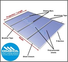 Lean To Conservatory Roof Kit